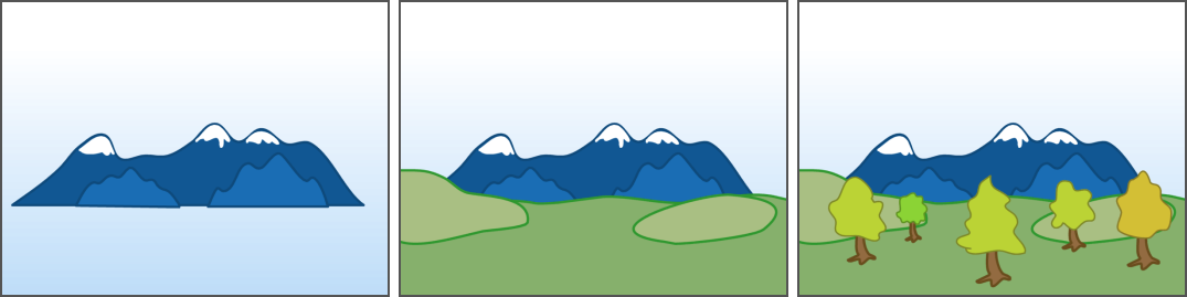 Algorithme du peintre