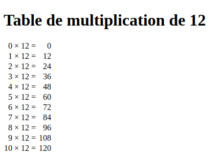 Table des 12 utilisant une table HTML pour présenter les données