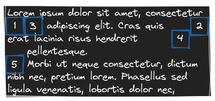 éléments flottants