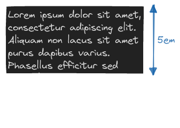 le débordement