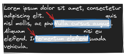 Position relative