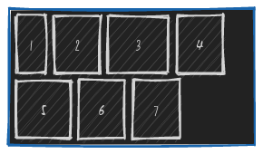 exemple de distribution de lignes