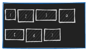 exemple de distribution de lignes