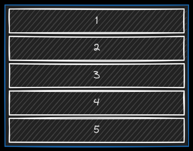 exemple de définition d'un grille fixée