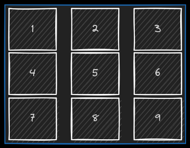 exemple de définition d'espacement entre les éléments d'une grille