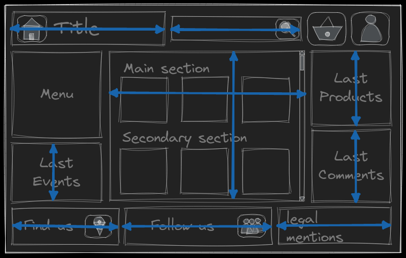structure de base de l'application