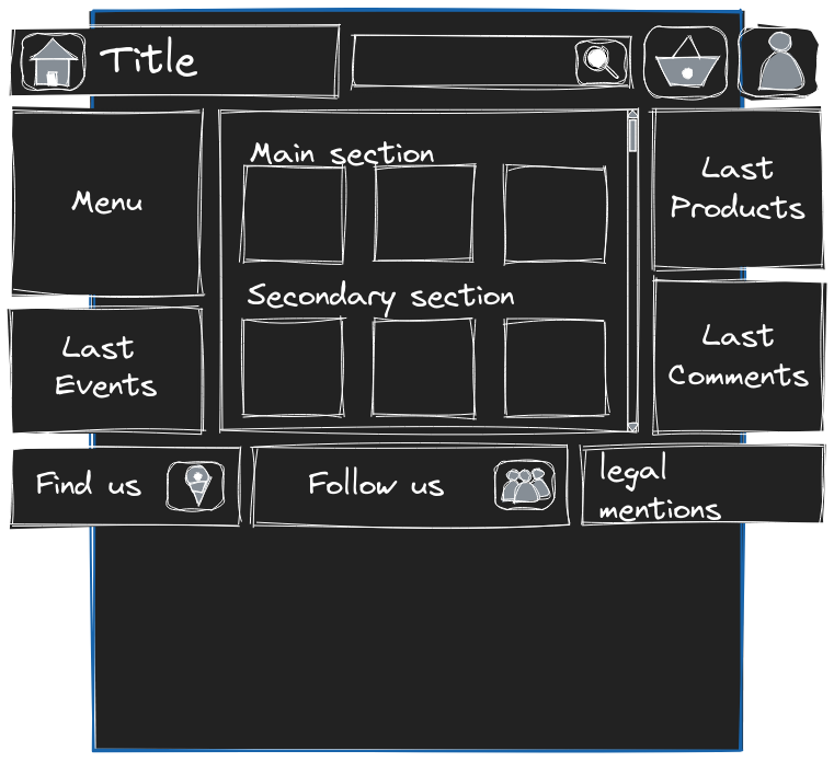 structure de base de l'application
