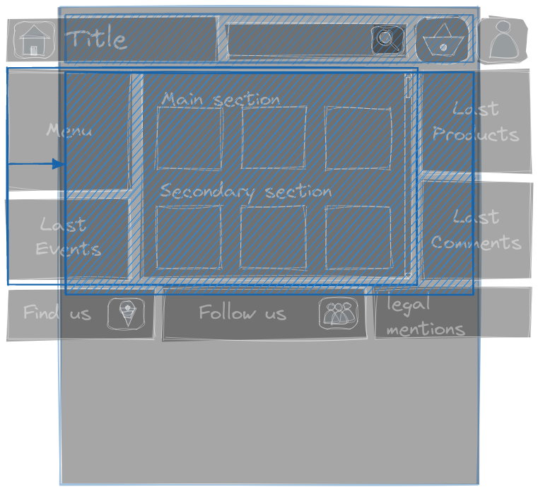 structure de base de l'application