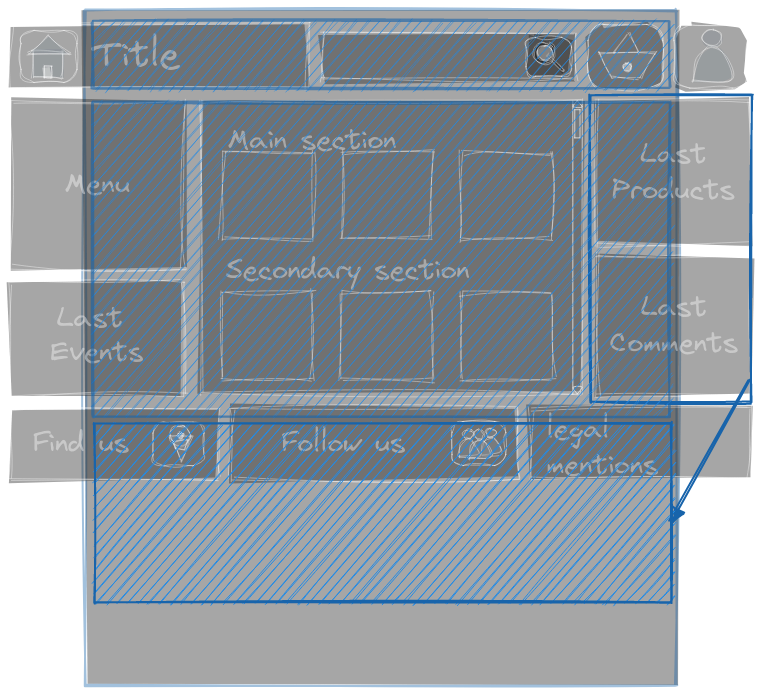 structure de base de l'application