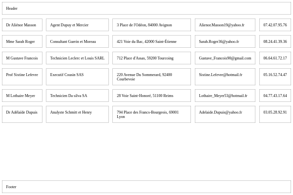 Illustration de l'interface de table en 1200x800