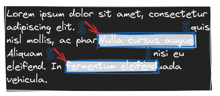 Position relative