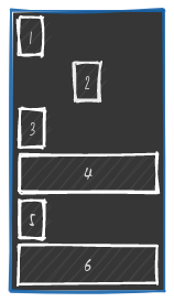 Exemple d'alignement des éléments