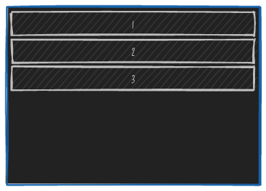 exemple d'axe principal