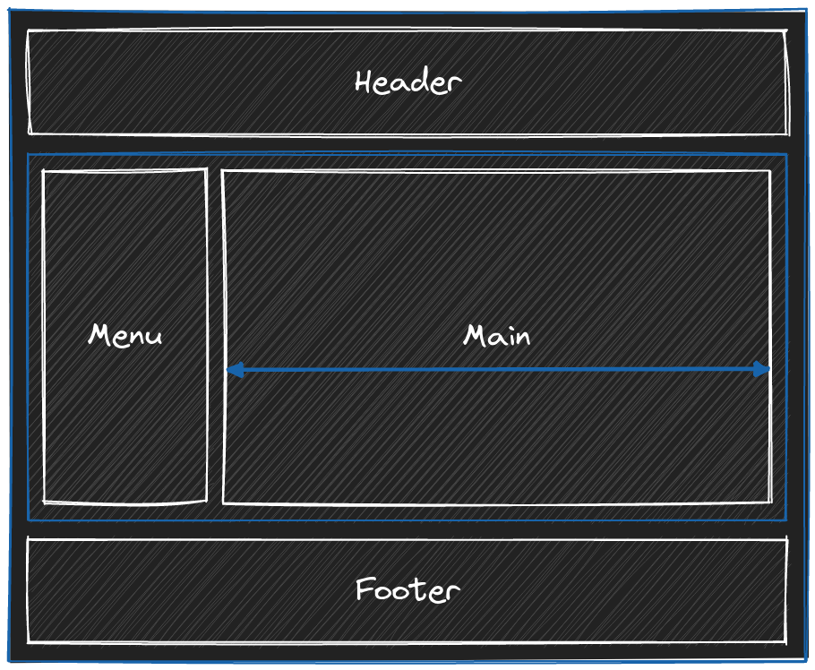 Conception d'interface