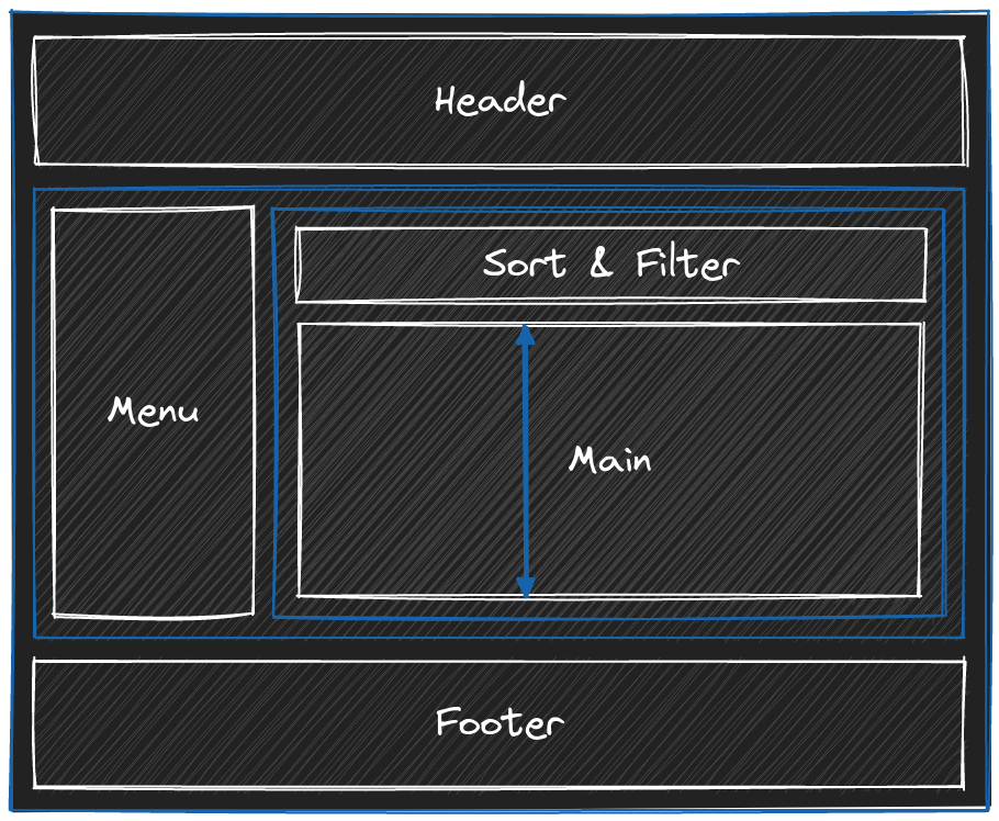 Conception d'interface