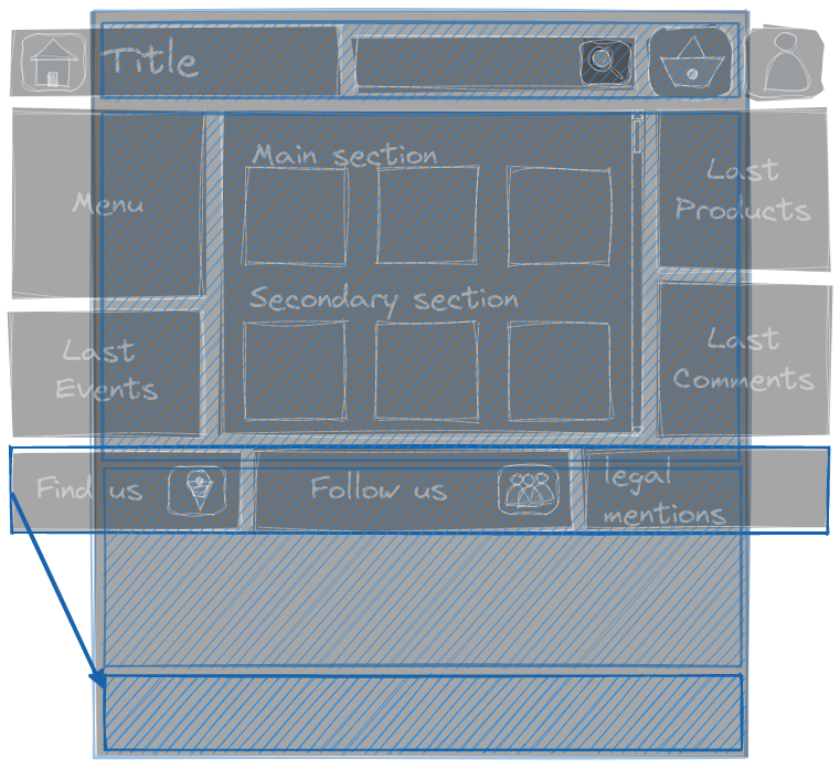 structure de base de l'application