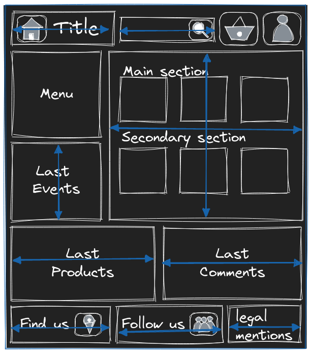 structure de base de l'application